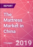 The Mattress Market in China- Product Image