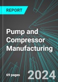 Pump and Compressor (Air or Gas) Manufacturing (U.S.): Analytics, Extensive Financial Benchmarks, Metrics and Revenue Forecasts to 2030, NAIC 333910- Product Image