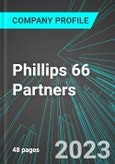 Phillips 66 Partners (PSXP:NYS): Analytics, Extensive Financial Metrics, and Benchmarks Against Averages and Top Companies Within its Industry- Product Image