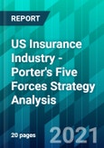 US Insurance Industry - Porter's Five Forces Strategy Analysis- Product Image