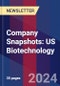 Company Snapshots: US Biotechnology - Product Image