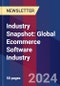 Industry Snapshot: Global Ecommerce Software Industry - Product Image