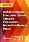 Global Intelligent Evacuation System Category- Procurement Market Intelligence Report - Product Thumbnail Image