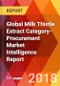 Global Milk Thistle Extract Category- Procurement Market Intelligence Report - Product Thumbnail Image
