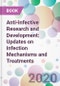 Anti-infective Research and Development: Updates on Infection Mechanisms and Treatments - Product Image