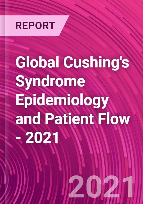 Global Cushing's Syndrome Epidemiology and Patient Flow 2021