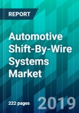 Automotive Shift-By-Wire Systems Market by Vehicle Type, by Powertrain Type, by Design Type, by Position Type, and by Region, Forecast, Competitive Analysis, and Growth Opportunity: 2020-2030- Product Image