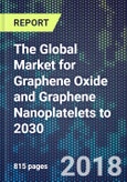 The Global Market for Graphene Oxide and Graphene Nanoplatelets to 2030- Product Image