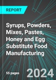 Syrups (except Maple), Powders, Mixes, Pastes, Honey and Egg Substitute Food Manufacturing (U.S.): Analytics, Extensive Financial Benchmarks, Metrics and Revenue Forecasts to 2030, NAIC 311999- Product Image