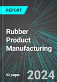 Rubber (Including Tires, Hoses and Belting) Product Manufacturing (U.S.): Analytics, Extensive Financial Benchmarks, Metrics and Revenue Forecasts to 2030, NAIC 326200- Product Image