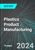 Plastics (Including Packaging Materials, Pipe, Laminated & Unlaminated Film & Sheet, Foam and Bottles) Product Manufacturing (U.S.): Analytics, Extensive Financial Benchmarks, Metrics and Revenue Forecasts to 2030, NAIC 326100- Product Image