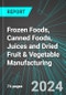 Frozen Foods, Canned Foods, Juices and Dried Fruit & Vegetable Manufacturing (U.S.): Analytics, Extensive Financial Benchmarks, Metrics and Revenue Forecasts to 2030, NAIC 311400 - Product Thumbnail Image