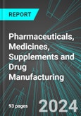 Pharmaceuticals, Medicines, Supplements and Drug Manufacturing (U.S.): Analytics, Extensive Financial Benchmarks, Metrics and Revenue Forecasts to 2030, NAIC 325400- Product Image