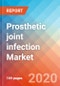 Prosthetic joint infection (PJI) - Market Insights, Epidemiology, and Market Forecast-2030 - Product Thumbnail Image