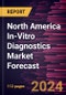 North America In-Vitro Diagnostics Market Forecast to 2030 - Regional Analysis by Product and Services, Technology, Application, and End User - Product Image