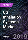US Inhalation Systems Market Forecast up to 2024- Product Image