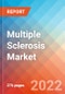 Multiple Sclerosis - Market Insight, Epidemiology and Market Forecast -2032 - Product Thumbnail Image