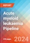 Acute myeloid leukaemia - Pipeline Insight, 2024 - Product Image