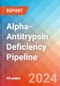 Alpha- Antitrypsin Deficiency - Pipeline Insight, 2024 - Product Thumbnail Image