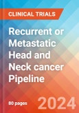 Recurrent or Metastatic Head and Neck cancer - Pipeline Insight, 2024- Product Image