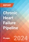 Chronic Heart Failure - Pipeline Insight, 2024 - Product Thumbnail Image