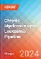 Chronic Myelomonocytic Leukaemia - Pipeline Insight, 2024 - Product Image