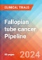 Fallopian tube cancer - Pipeline Insight, 2024 - Product Thumbnail Image