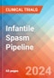 Infantile Spasm - Pipeline Insight, 2024 - Product Image