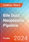 Bile Duct Neoplasms - Pipeline Insight, 2024 - Product Image