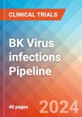 BK Virus infections - Pipeline Insight, 2024- Product Image