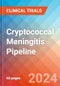 Cryptococcal Meningitis - Pipeline Insight, 2024 - Product Thumbnail Image