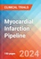 Myocardial Infarction - Pipeline Insight, 2024 - Product Image