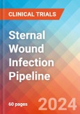 Sternal Wound Infection - Pipeline Insight, 2024- Product Image