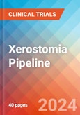 Xerostomia - Pipeline Insight, 2024- Product Image