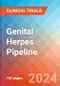 Genital Herpes - Pipeline Insight, 2024 - Product Image