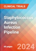 Staphylococcus Aureus Infection - Pipeline Insight, 2024- Product Image