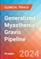 Generalized Myasthenia Gravis (gMG) - Pipeline Insight, 2024 - Product Image