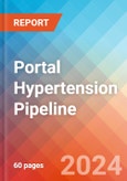 Portal Hypertension - Pipeline Insight, 2024- Product Image