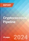 Cryptococcosis - Pipeline Insight, 2024 - Product Thumbnail Image