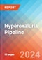 Hyperoxaluria - Pipeline Insight, 2024 - Product Image