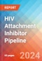 HIV Attachment Inhibitor - Pipeline Insight, 2024 - Product Image