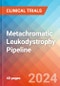 Metachromatic Leukodystrophy (MLD) - Pipeline Insight, 2024 - Product Image