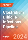 Clostridium Difficile Infections - Pipeline Insight, 2024- Product Image