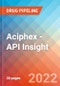 Aciphex - API Insight, 2022 - Product Thumbnail Image