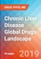 Chronic Liver Disease - Global API Manufacturers, Marketed and Phase III Drugs Landscape, 2019 - Product Thumbnail Image