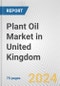 Plant Oil Market in United Kingdom: Business Report 2024 - Product Image