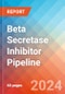 Beta Secretase Inhibitor - Pipeline Insight, 2024 - Product Thumbnail Image