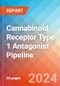 Cannabinoid Receptor Type 1 (CB1) Antagonist - Pipeline Insight, 2024 - Product Image