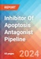 Inhibitor Of Apoptosis (IAP) Antagonist - Pipeline Insight, 2024 - Product Thumbnail Image