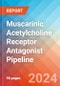 Muscarinic Acetylcholine Receptor (mAChR) Antagonist - Pipeline Insight, 2024 - Product Thumbnail Image